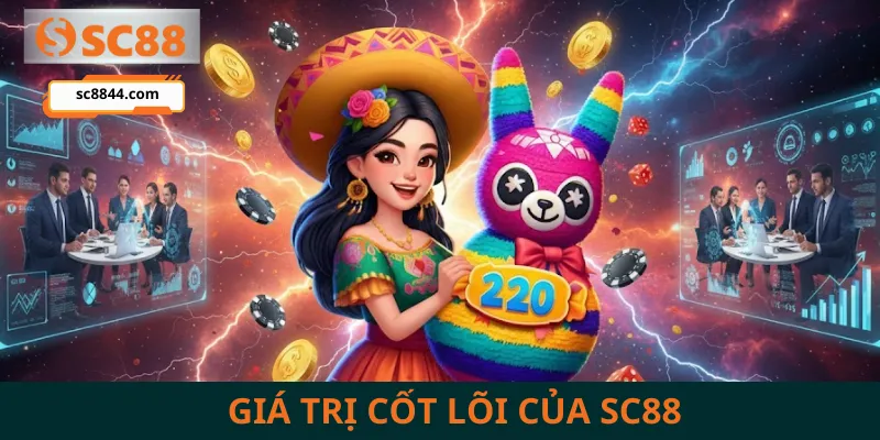 Giá trị cốt lõi của SC88